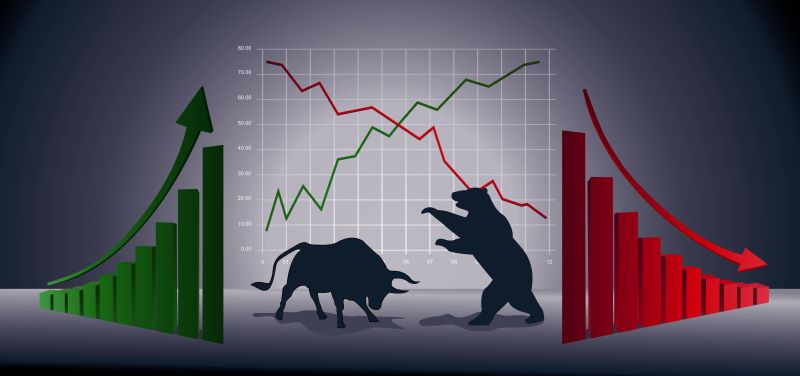 Market Analysis and Forecasts